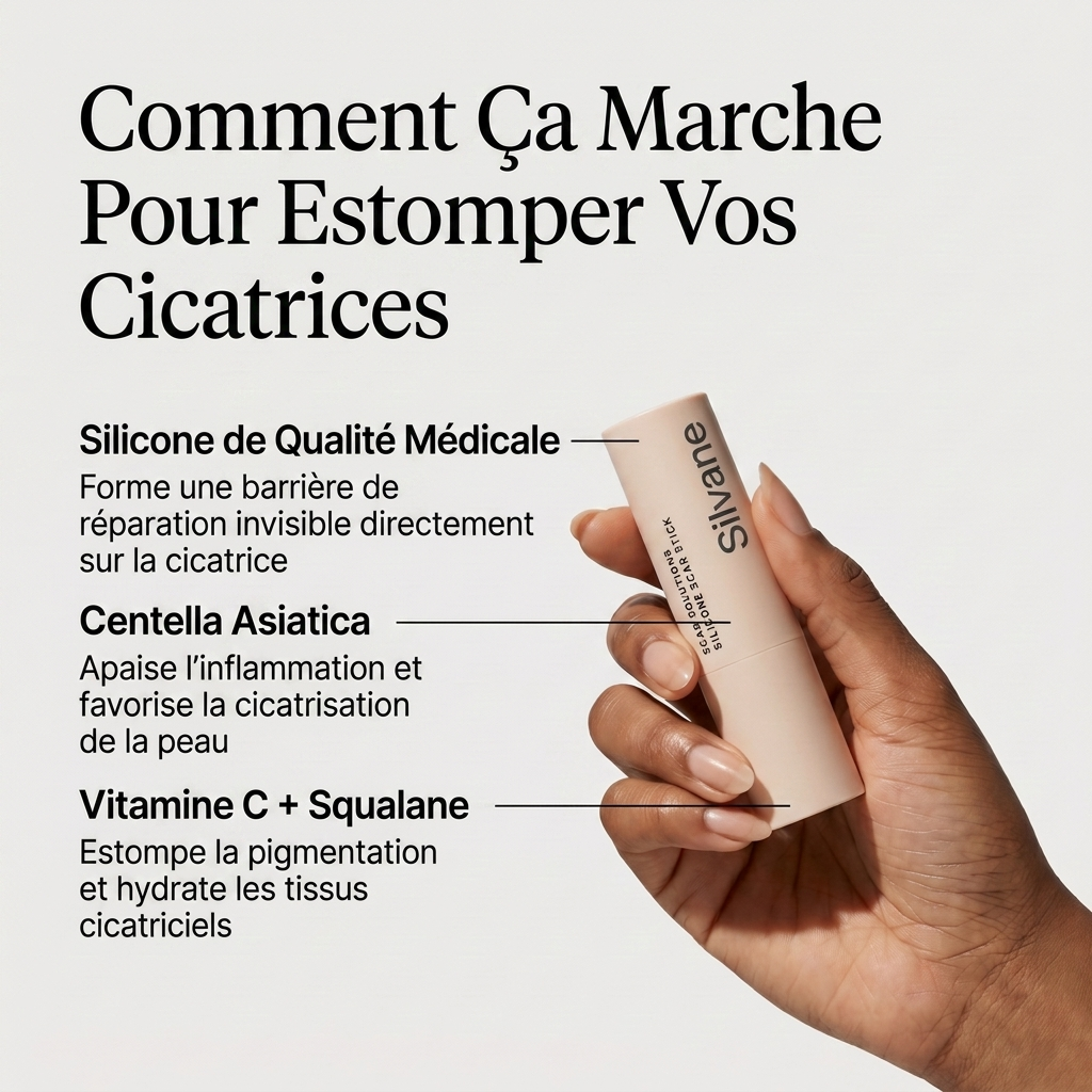 Silvane Dermatrix Pro™