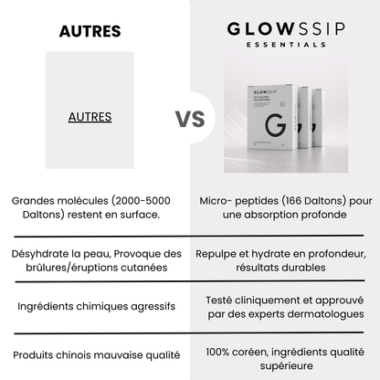 Masque Bio-Collagène®